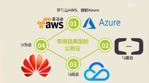 探索軟件開發 流程、挑戰與未來趨勢