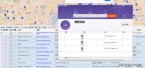 禮盒包裝類產品的外貿客戶開發指南 策略、數字化工具與獨家福利