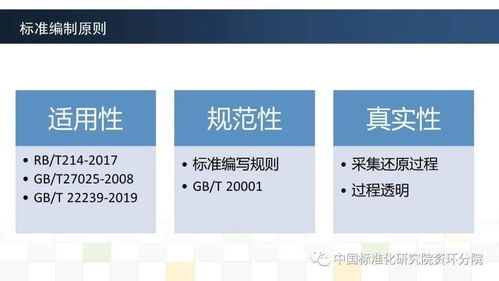 《用能產(chǎn)品檢測服務在線監(jiān)測系統(tǒng)建設與管理技術(shù)要求》團體標準制定情況與技術(shù)開發(fā)應用